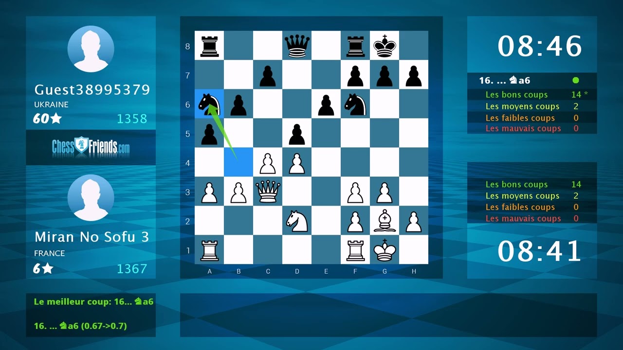 Analyse du jeu d'échecs : Miran No Sofu 3 - Guest38995379, 1-0 (par ChessFriends.com)