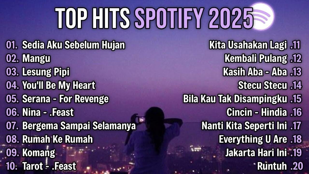 Top Hits Spotify Indonesia 2025 | Top Spotify Indonesia 2025 | Lagu Hits Spotify 2025 | Lagu Terbaru