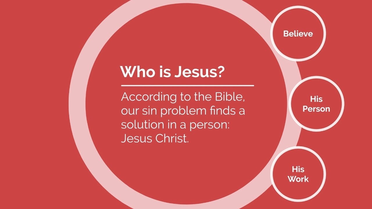 Who Is Jesus? (The Pursuit #5)