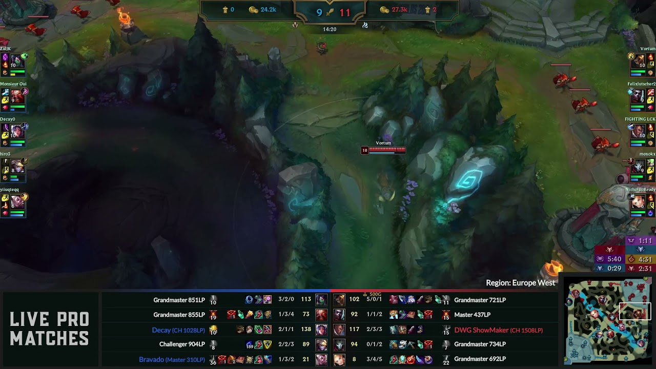 EUW Challenger - DWG ShowMaker (Lucian) - Patch 11.22