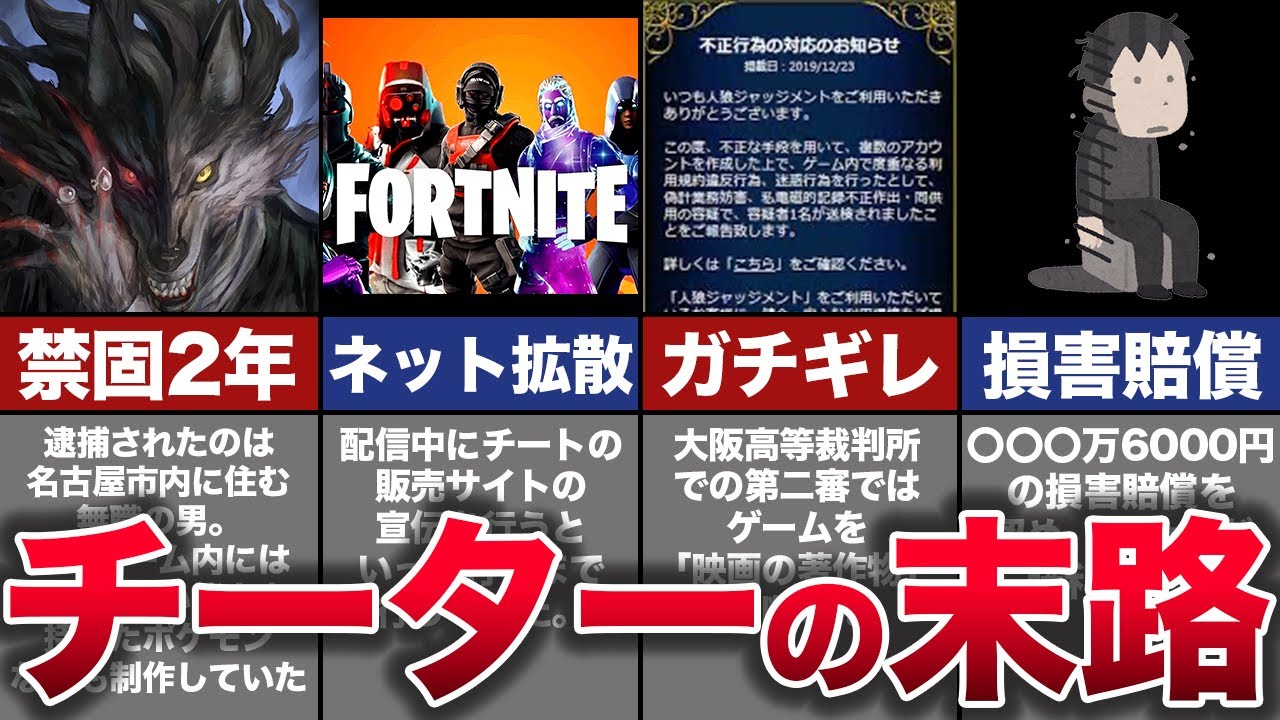 【ゆっくり解説】メーカーブチギレ。訴訟に発展したゲームの改造・チートにまつわる事件4選。