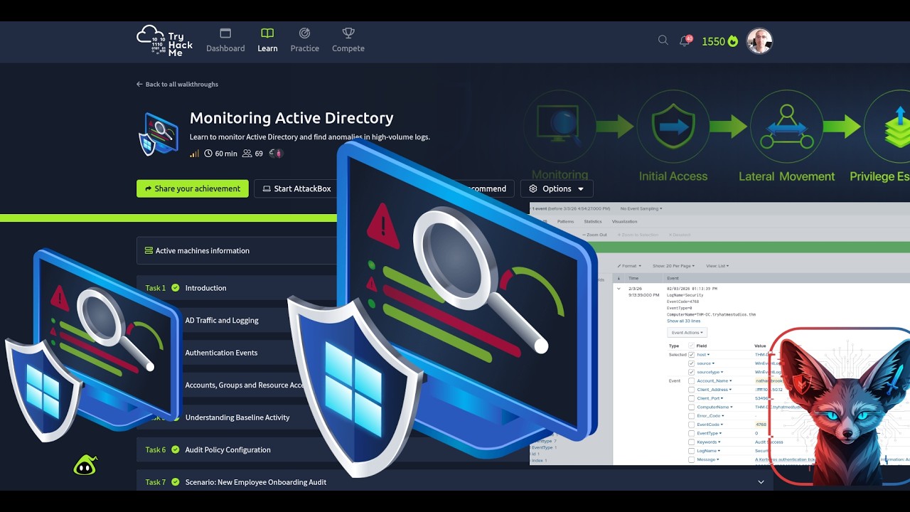 TryHackMe Мониторинг Active Directory | Полное пошаговое руководство 2026