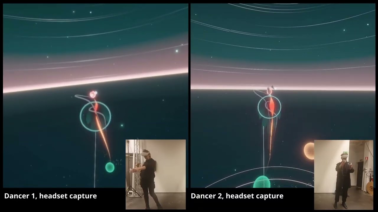 Duet: VR Pair Dancing with Partner Movement Manipulation