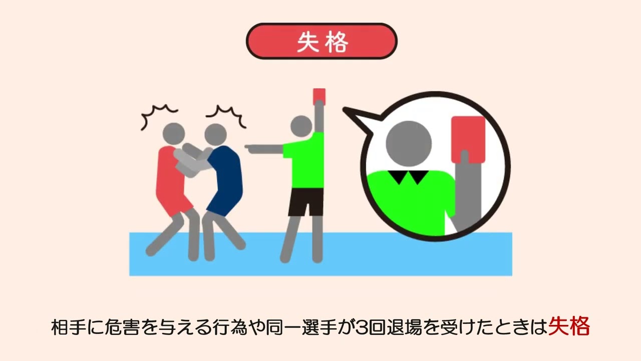 ハンドボールのルール