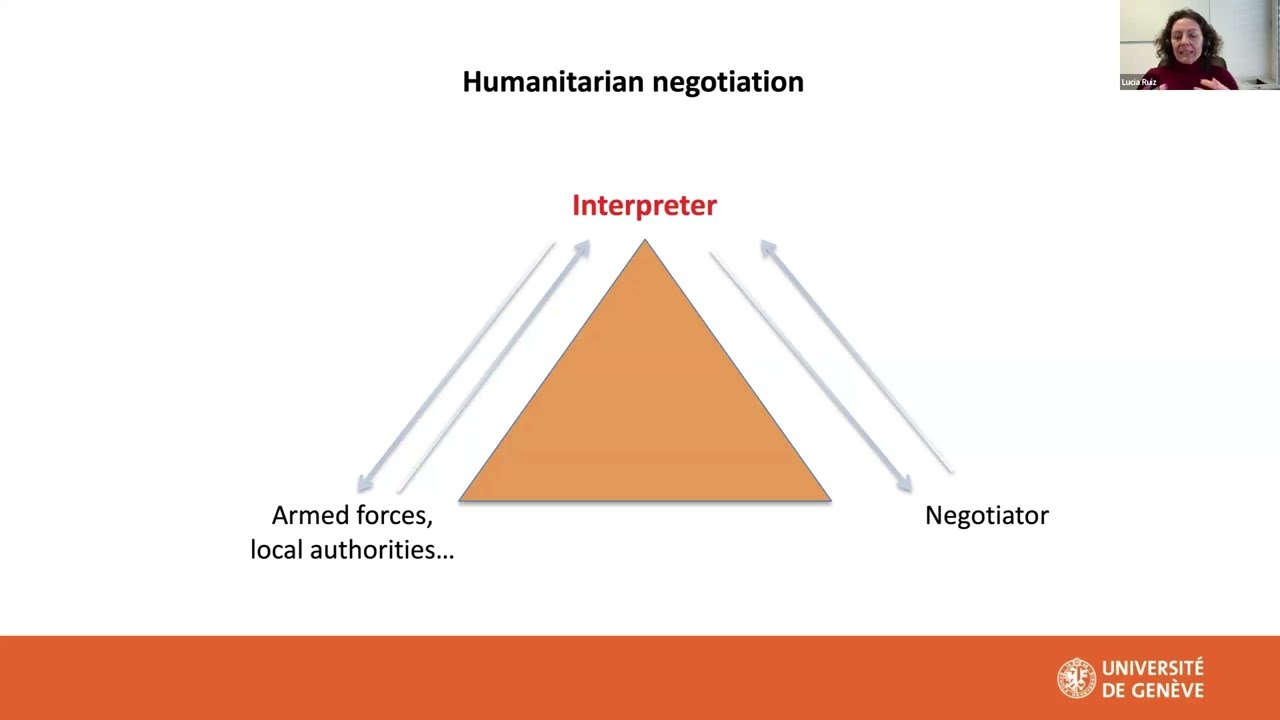 Interpreting Languages and Cultures in Conflict Zones - Lucía Ruiz Rosendo