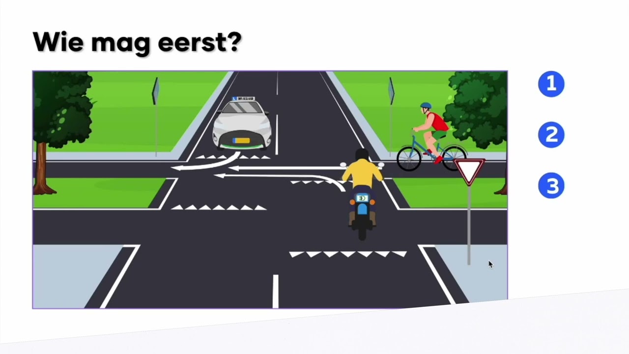 Theorie examen Auto 2025 - Auto theorie leren 01
