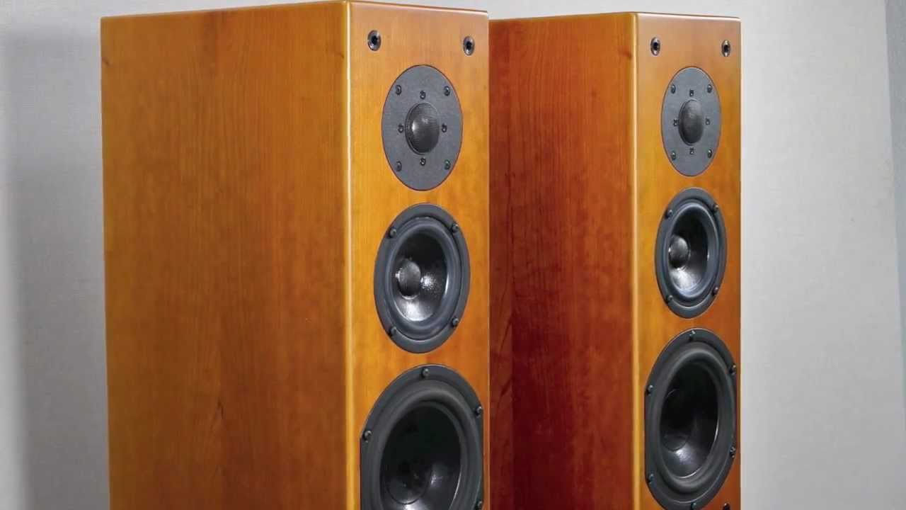 Stereo Design Aerial Acoustics Model 6 Speakers in HD (Classic)