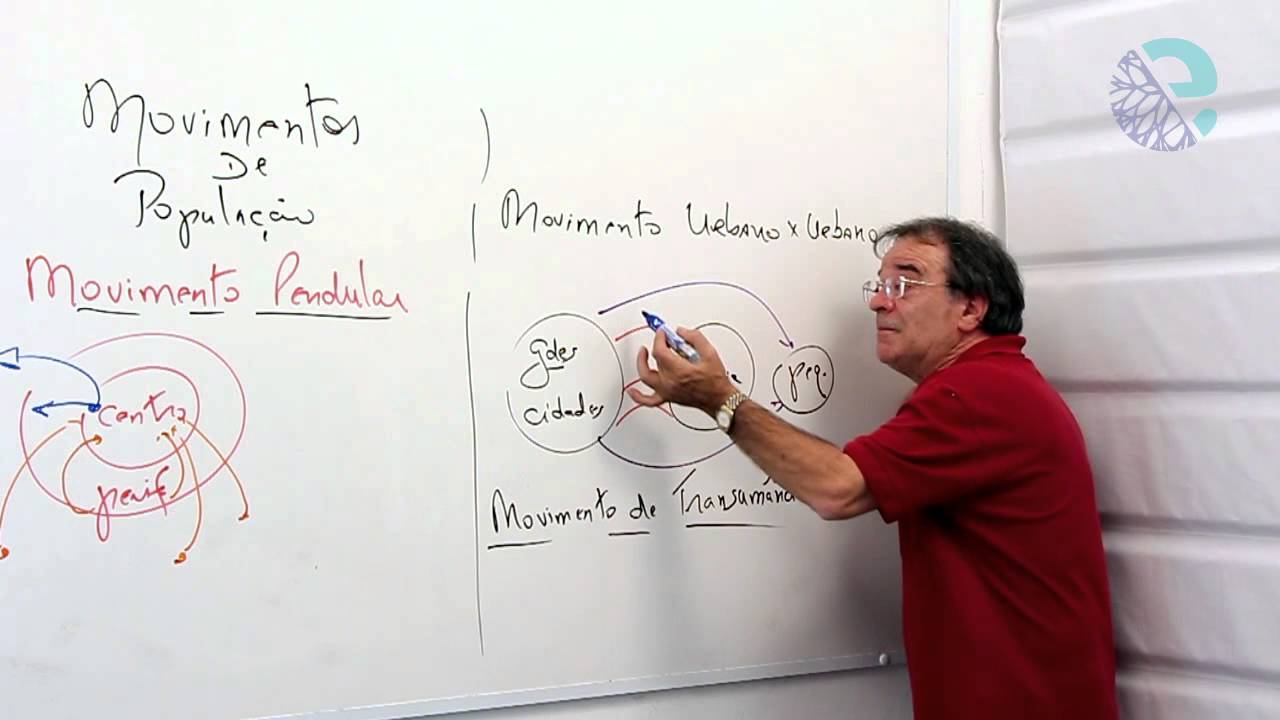 Movimentos de população: movimento pendular
