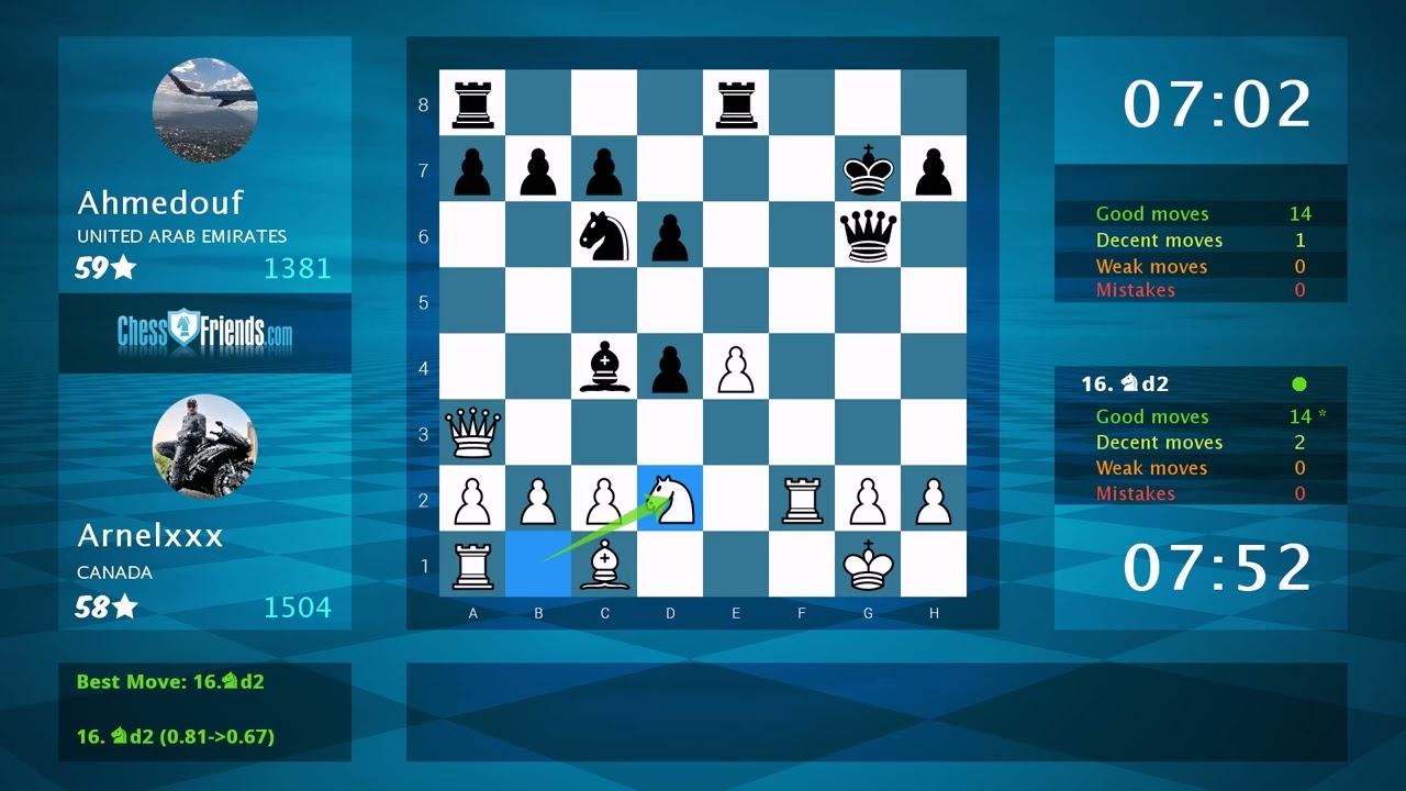 Chess Game Analysis: Arnelxxx - Ahmedouf, 1-0 (By ChessFriends.com)