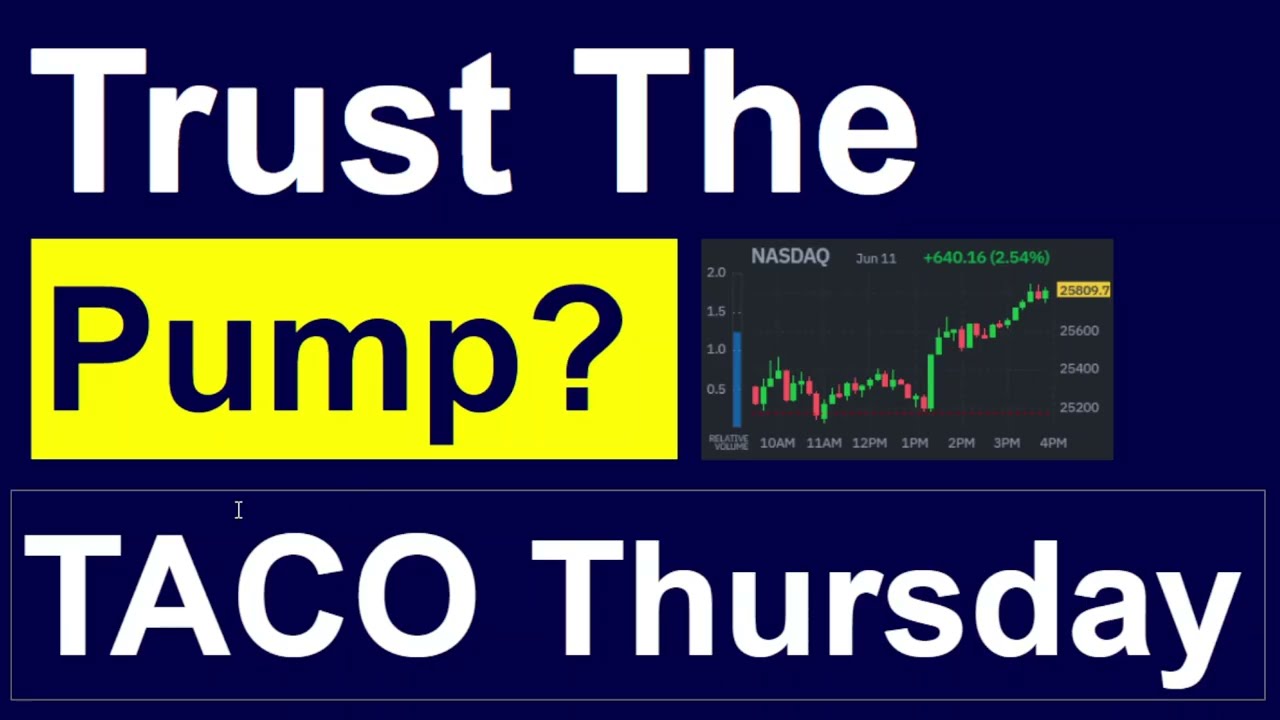 Trust The Pump? Epic Green Day across the Board on MidEast Tweet. Can We Trust the Market Again?
