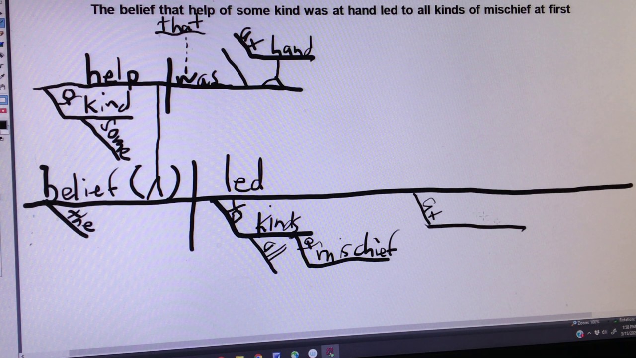 Sentence diagram with noun clause
