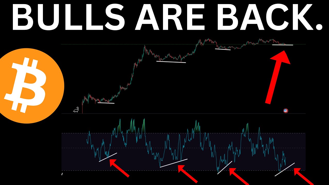 BITCOIN: IT IS TIME