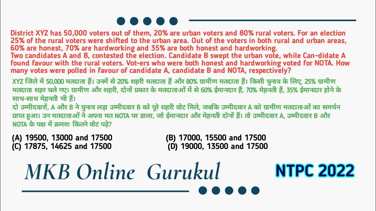 District XYZ has 50,000 voters out of them, 20% are urban voters and 80% rural voters. For an
