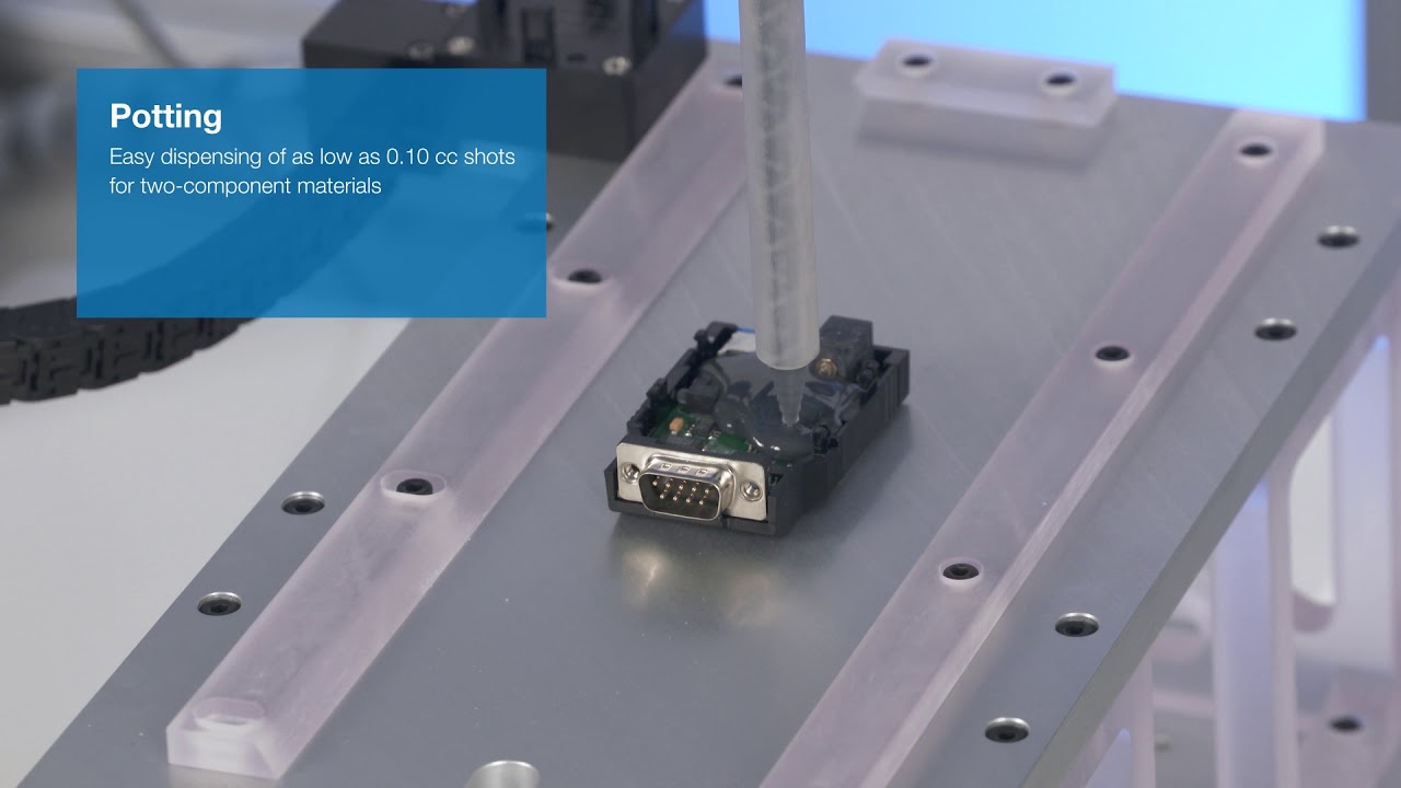 Micro-Meter® Series