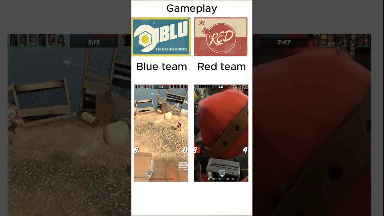 Blue team vs Red team #teamfortress2