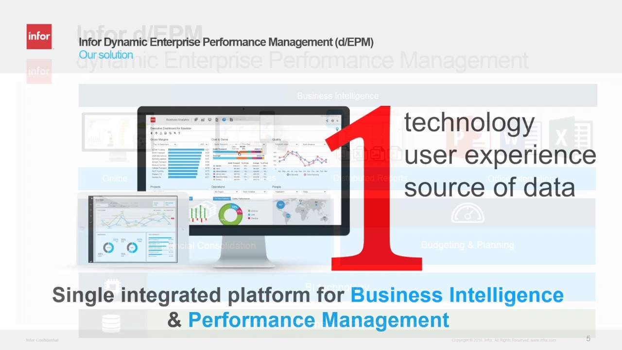 Eliminating Excel Chaos in Planning, Analysis and Reporting Processes with Infor d/EPM