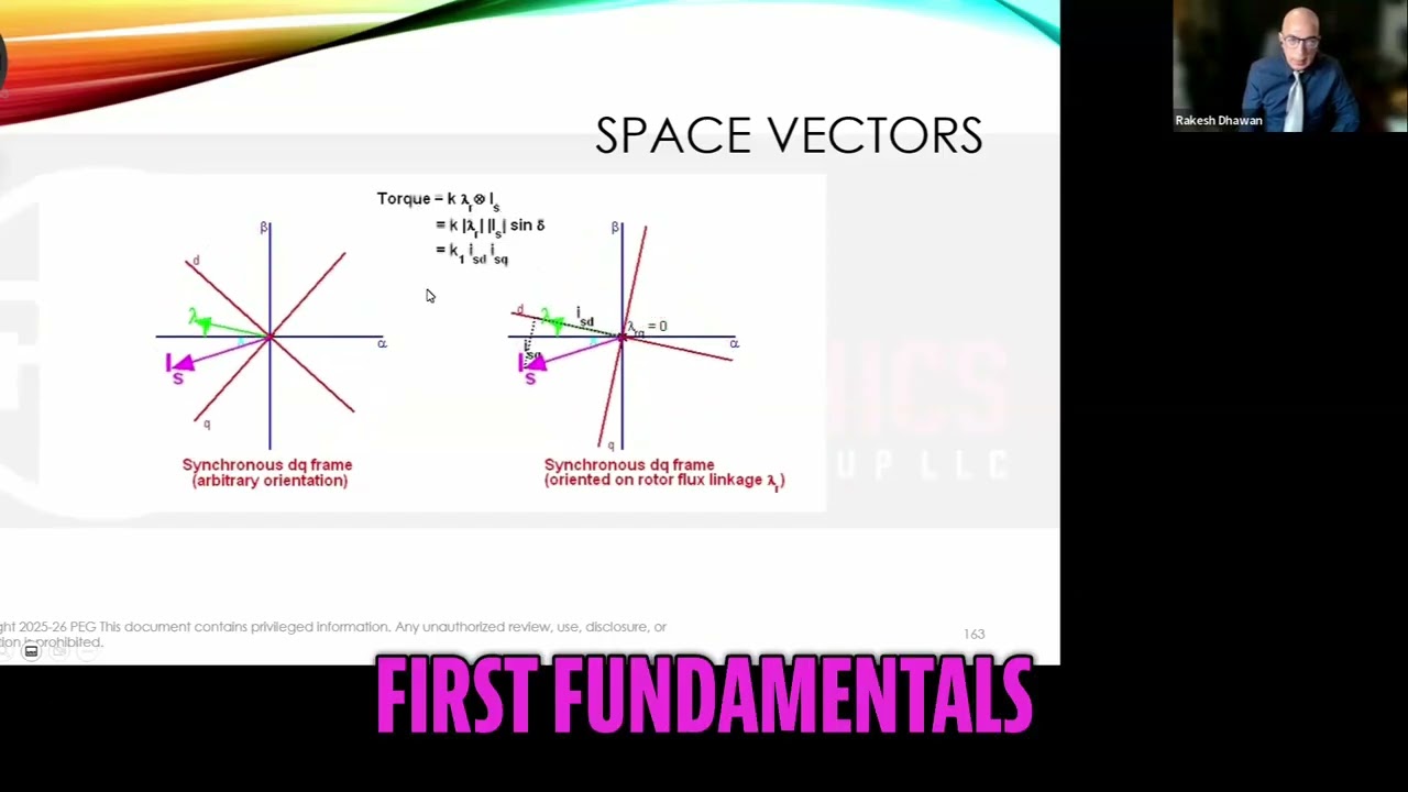 Understanding D-Axis Alignment for Rotor Flux Linkage #shorts