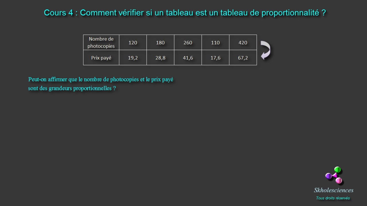 Proportionnalite   Cours 4   Comment verifier si un tableau est un tableau de proportionnalite