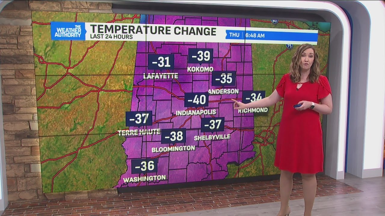 В четверг будет прохладнее и солнечнее; в пятницу ожидается порывистый ветер.
