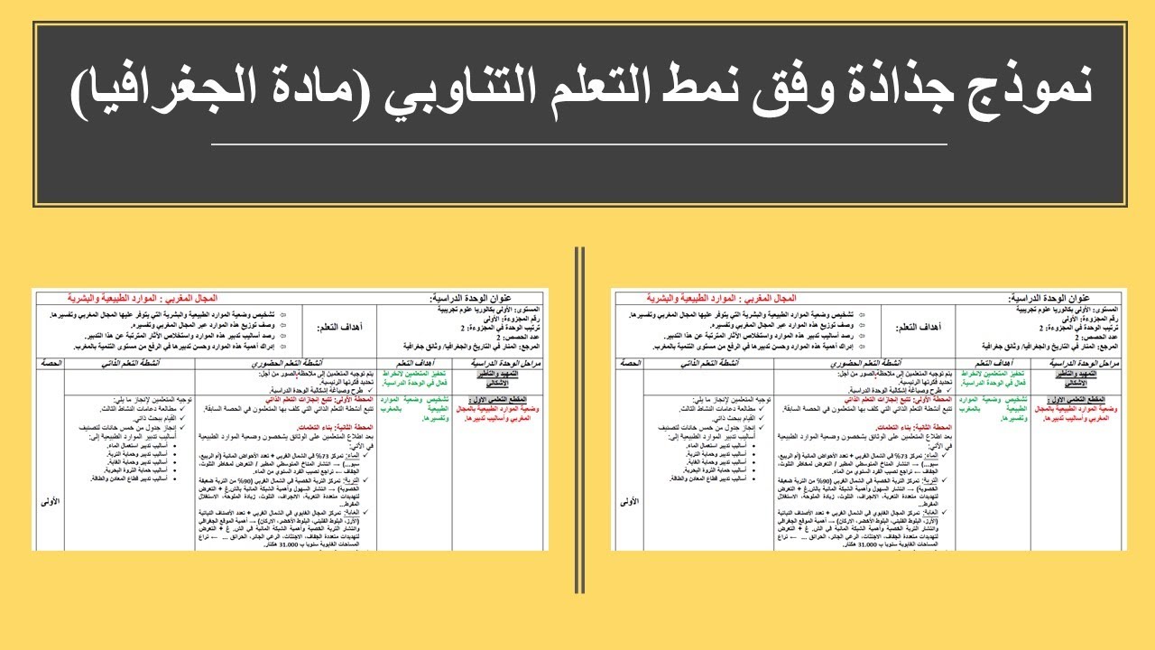 التخطيط لوحدة دراسية وفق نمط التعلم التناوبي (مادة الجغرافيا)