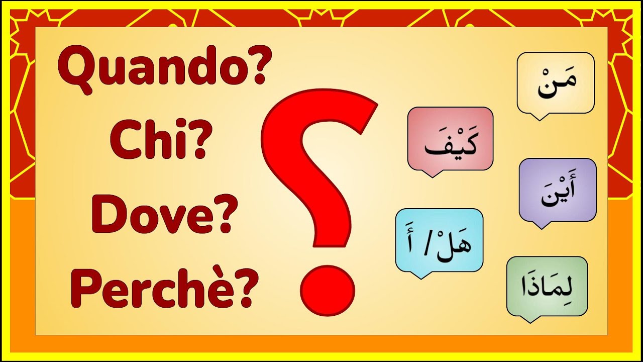 ❓❔ Per fare domande in ARABO usa queste parole ⏩ GLI INTERROGATIVI dal libro ARABO SMART - ncd73do5