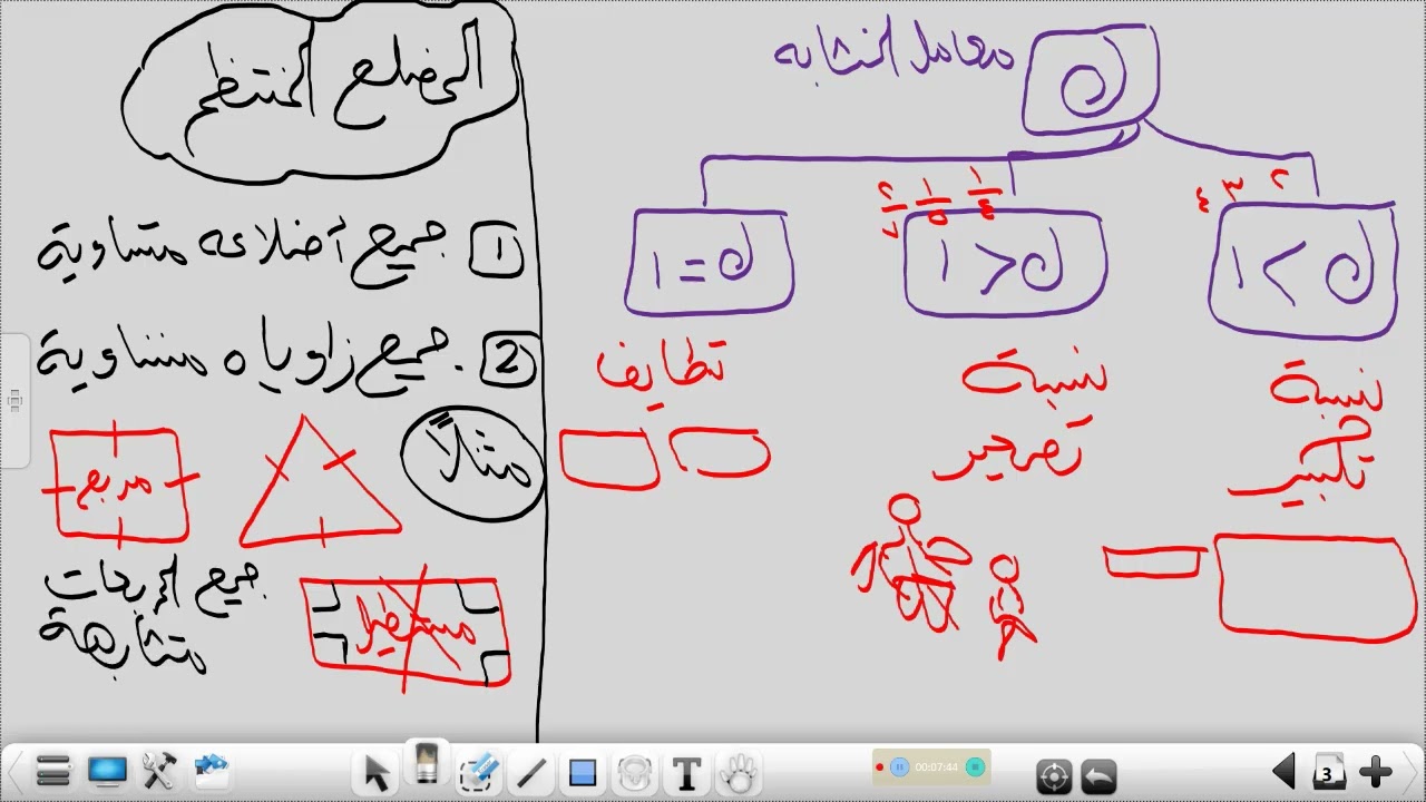 اقوي مراجعة ليلة الامتحان أولى ثانوي | شرح وحل  أهم الأفكار والأسئلة المتوقعة ج1 مستر سعد الجندي