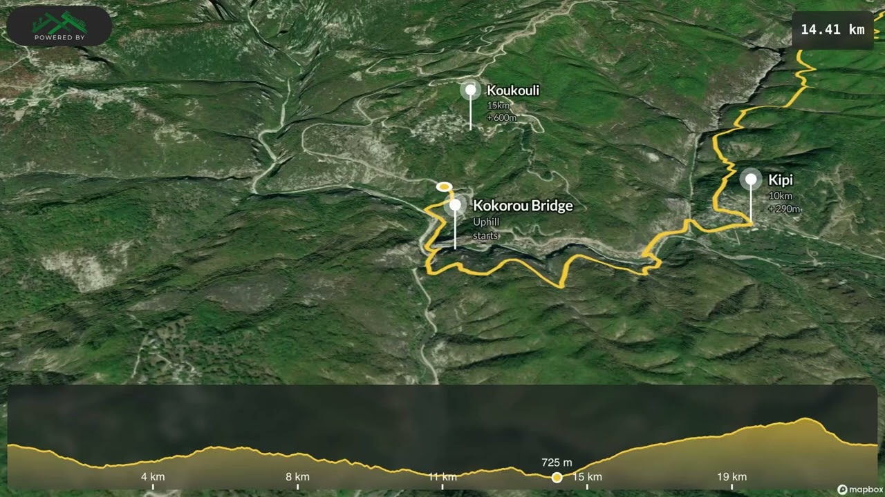 Zagori Mountain Running - Half Marathon 21km (3D map)