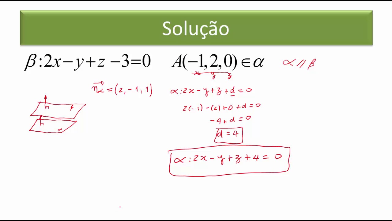 Posições Relativas entre Planos