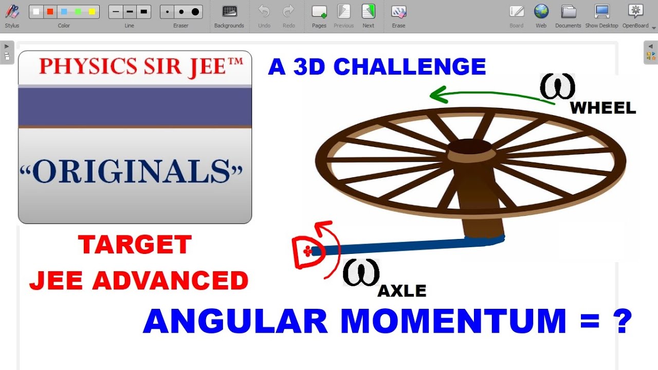 [JEE ADVANCED 2021] CORRECT PREDICTION 🤫 | ORIGINALS |ANGULAR MOMENTUM OF WHEEL AND AXLE |