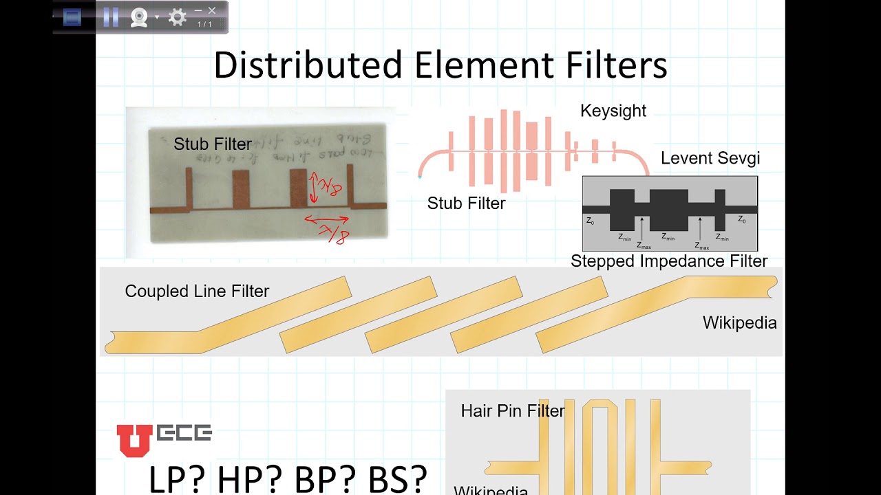 Microstrip Stub Filters -- Part 1