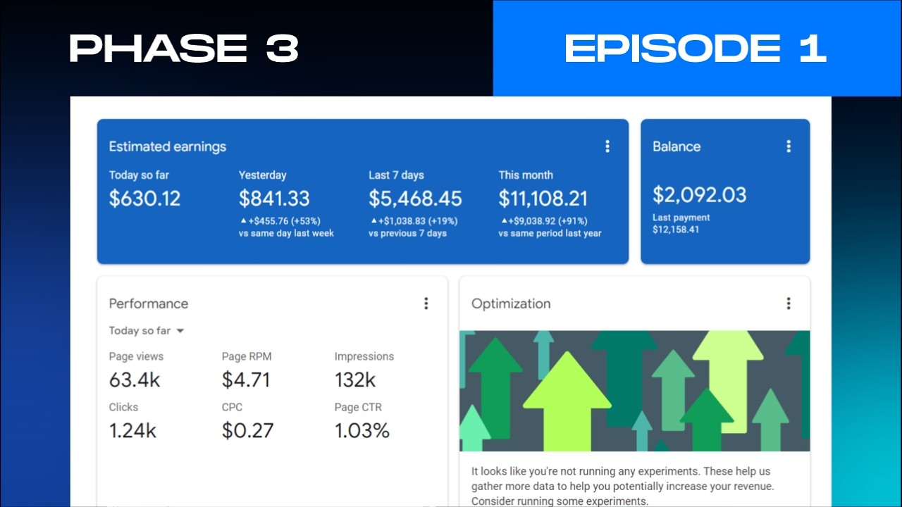 Introduction to PHASE THREE - P3 EPS1