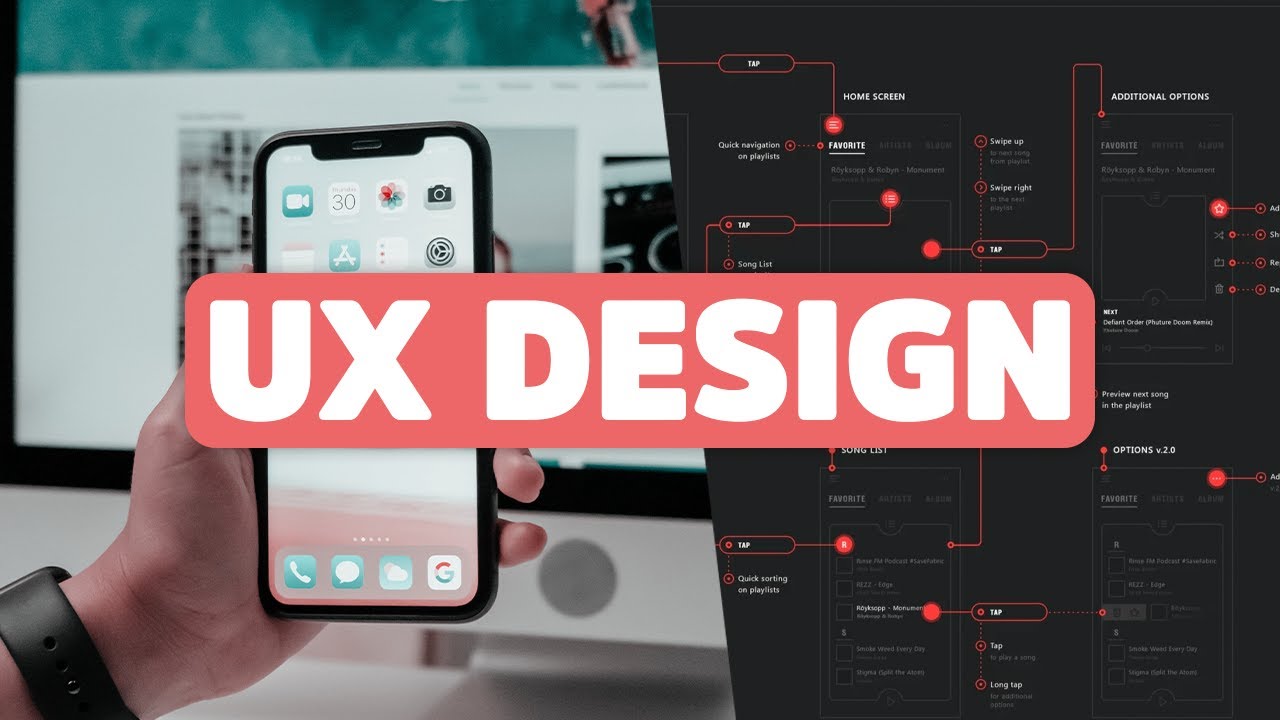 Guia COMPLETO sobre UX DESIGN S&Eacute;RIE &aacute;reas de atua&ccedil;&atilde;o