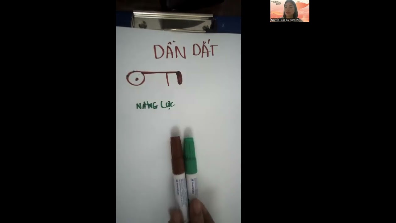 chìa khóa dẫn dắt