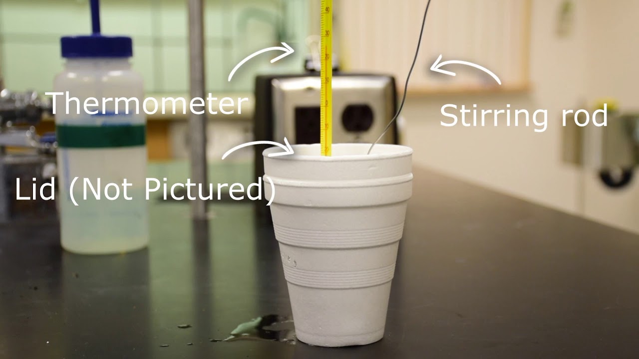 Coffee Cup Calorimetry