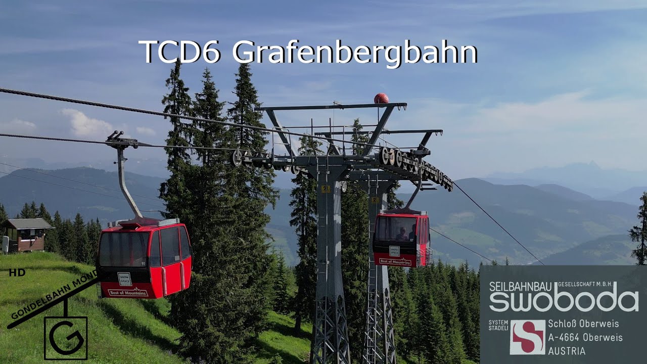 Grafenbergbahn