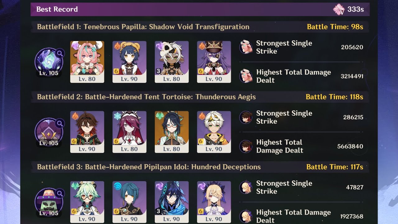 (5.8) Stygian Onslaught Fearless Guide | 4★ Weapons Only (No BP/WP Banner) | Genshin Impact
