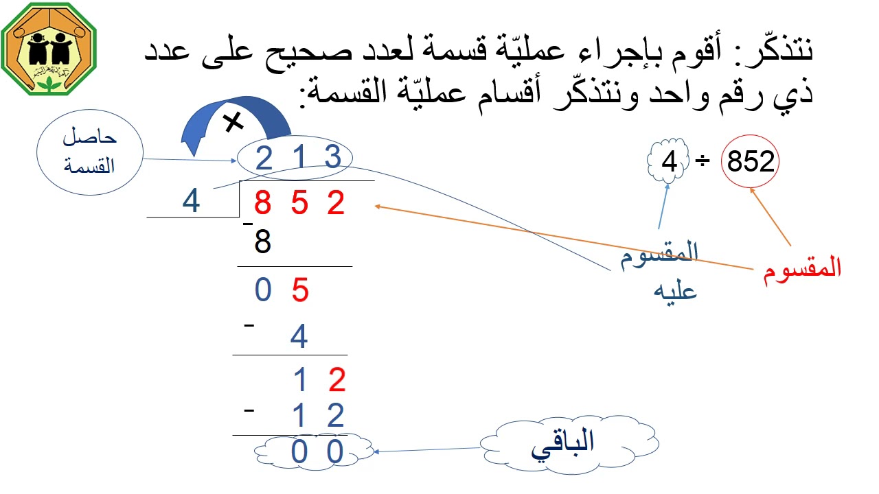 الصف الخامس الأساسي - قسمة عدد عشري على عدد صحيح - الأستاذ محمد حندوس