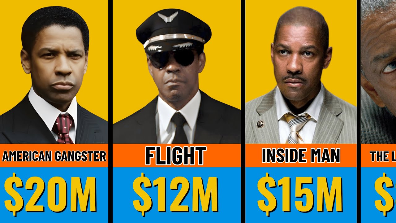 💰Denzel Washingtons Paycheck For Every Movie He Ever Made