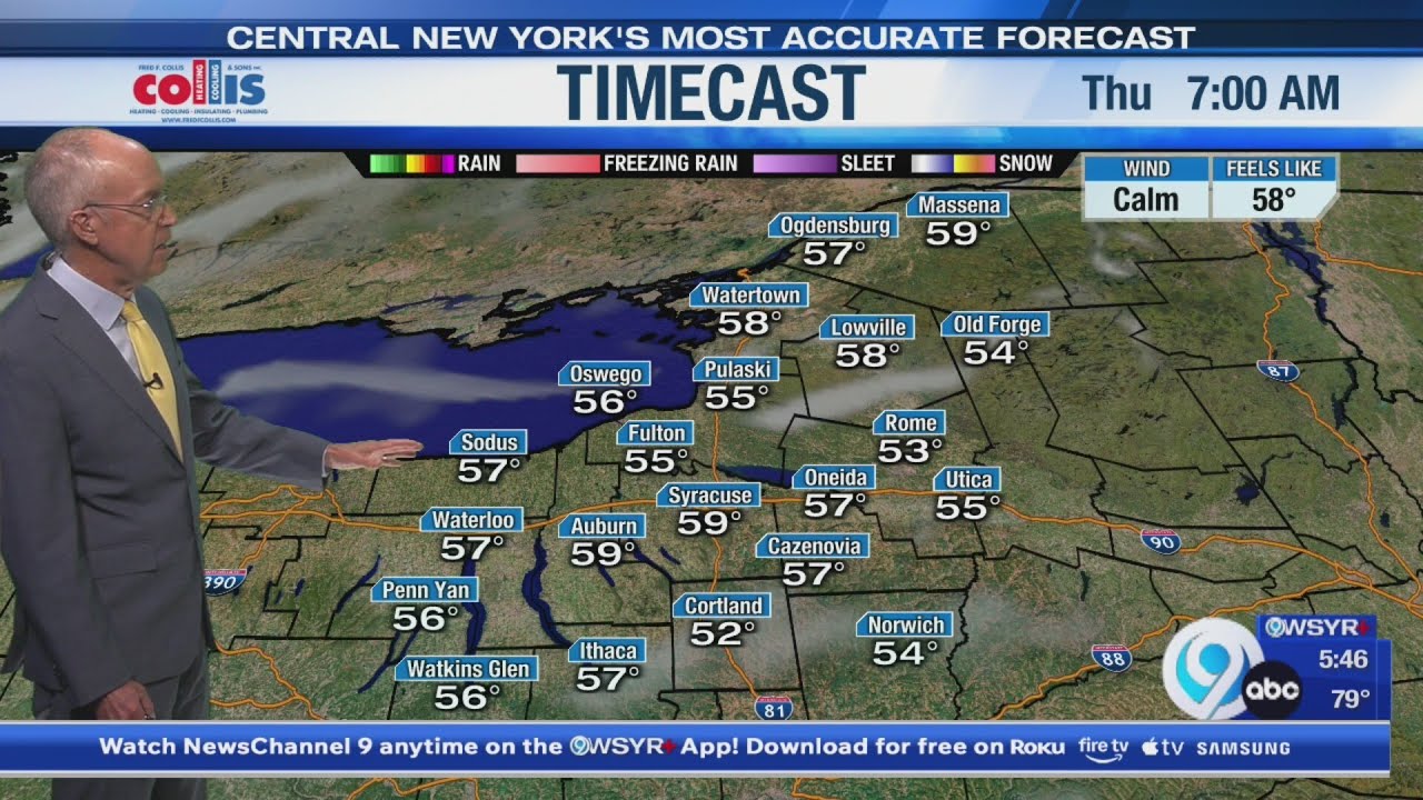 Storm Team Forecast: 530 PM Wednesday 6-3-26