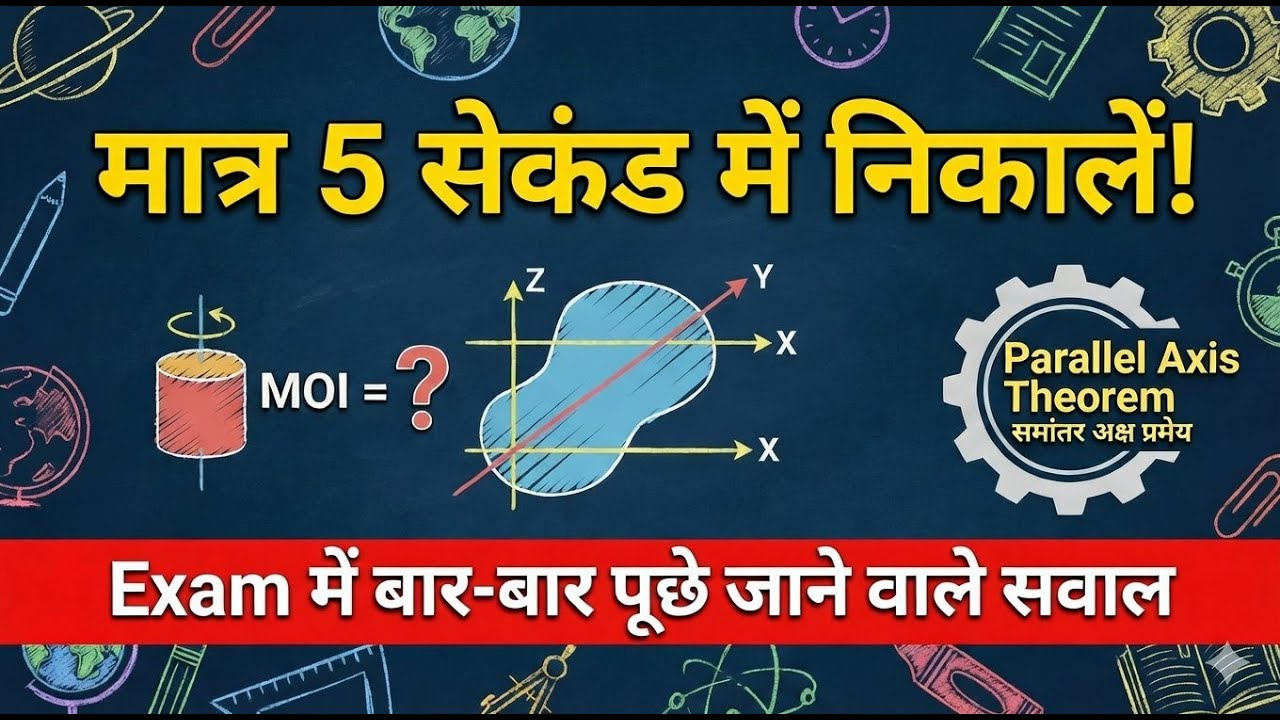 Moment of Inertia & Parallel Axis Theorem | जड़त्व आघूर्ण | SOM Class 1 | SSC JE, UPPSC, BPSC,RRB JE