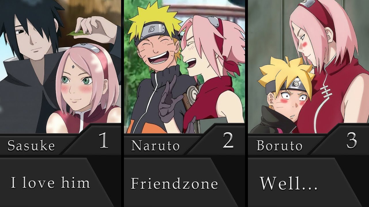 How Sakura Sees Everyone in Naruto/Boruto