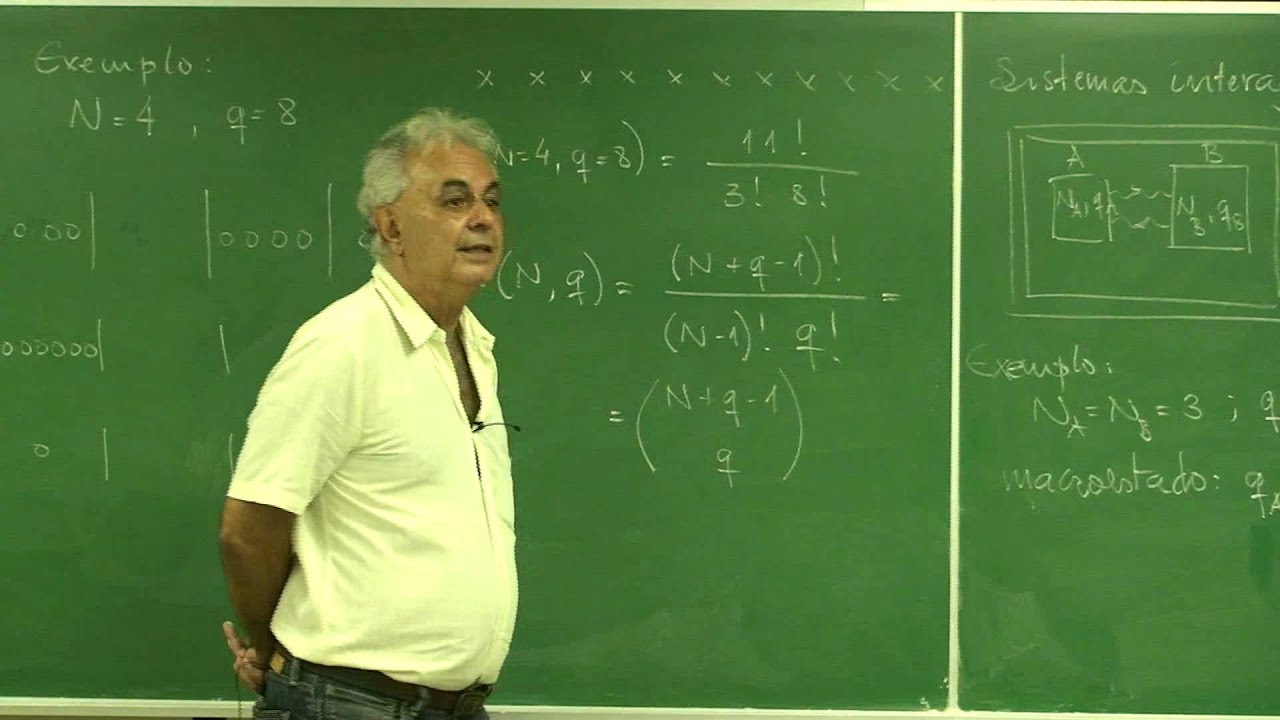 Aula 5.6 - A interação térmica e o princípio fundamental da Termoestatística