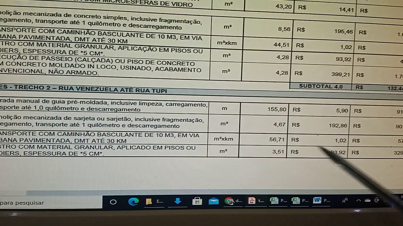 M3xKM TOME CUIDADO NO CALCULO TEM CONSTRUTORA TOMANDO PREJUÍZO.