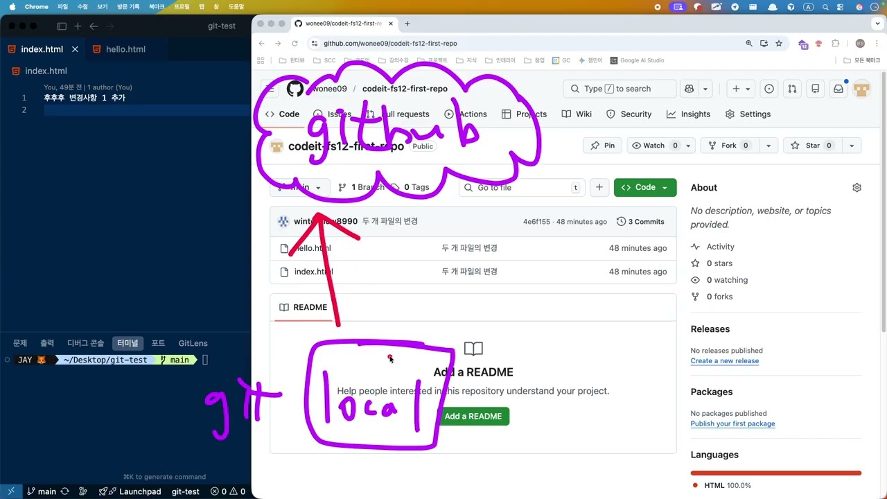 [FS12] 6 github 1