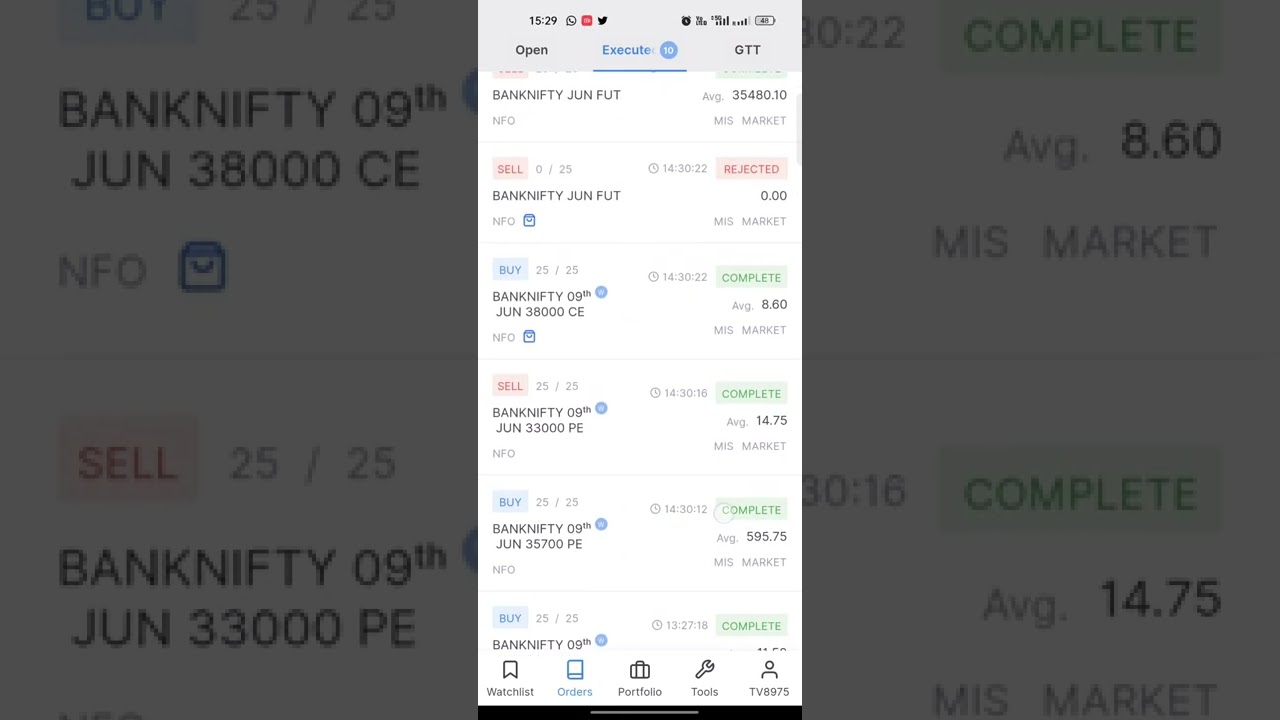 Live Intraday Trading | Banknifty I Futures | Options | Trend Trader GS