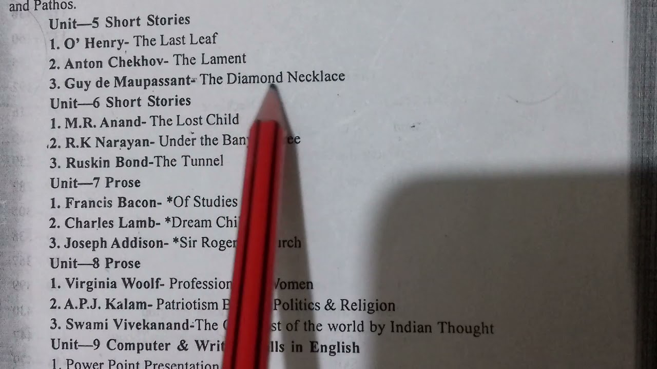 B.A. I Sem : ENGLISH LITERATURE New SYLLABUS  2021-22