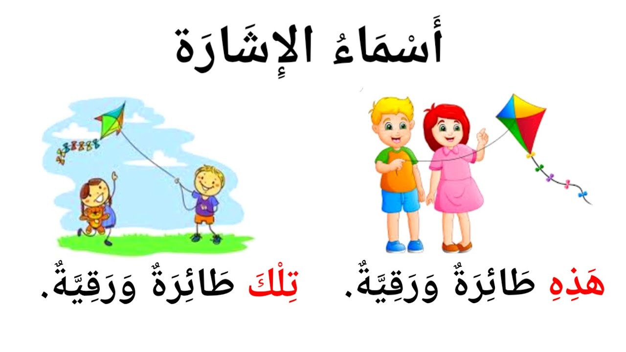 أسماء الإشارة ( هَذَا- هَذِه- ذَلِكَ- تِلْكَ) للصف الثانى الابتدائي