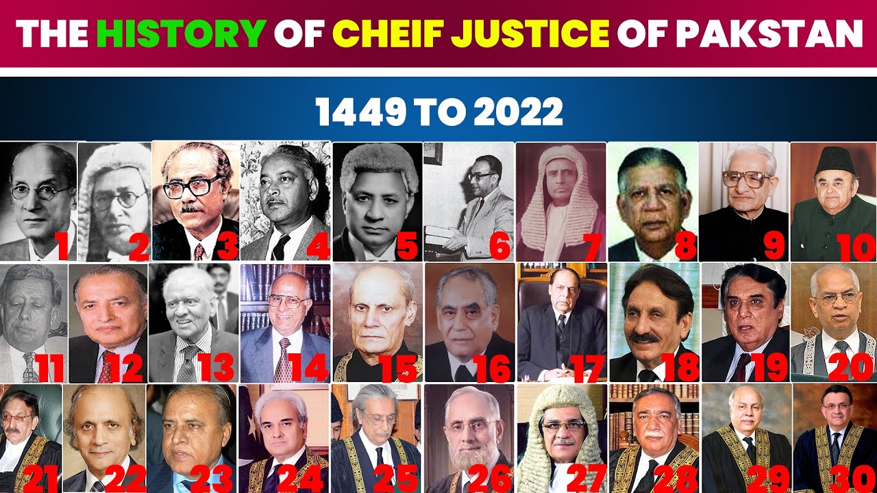The History of Chief Justice of Pakistan | Newsklic