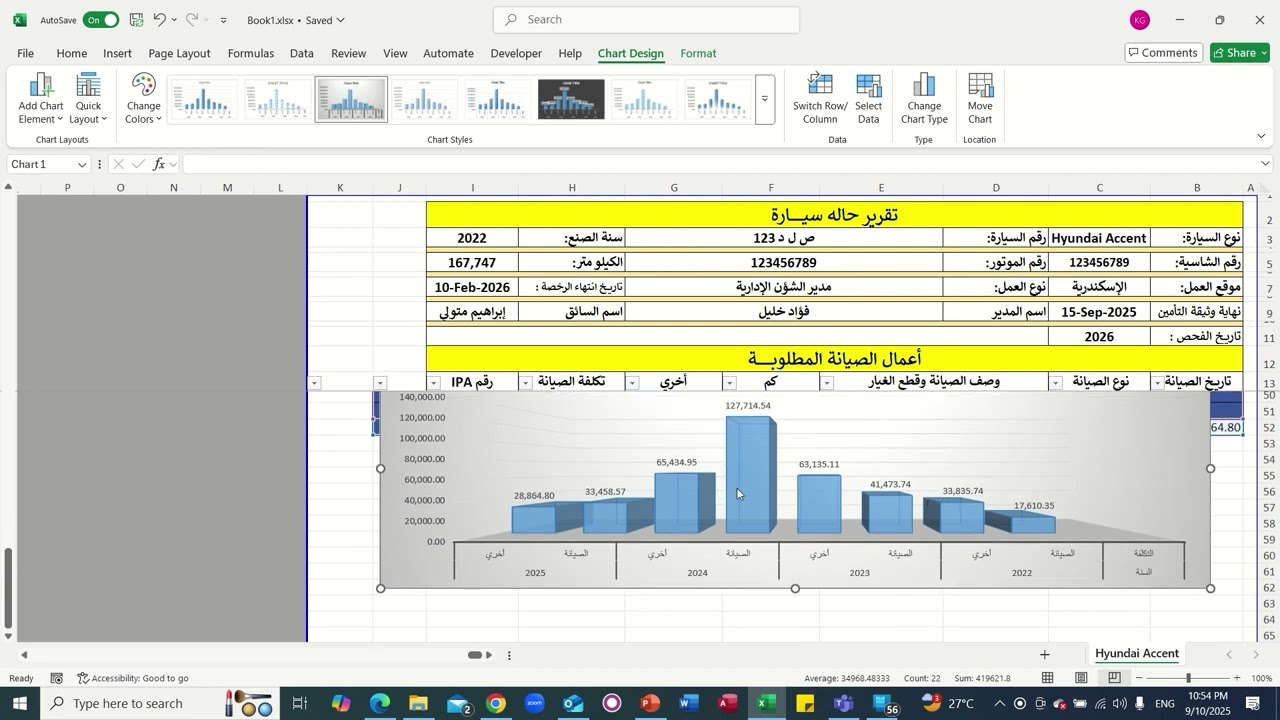كيفية عمل رسم بياني على Excel بطريقة احترافية (الجزء الثاني)