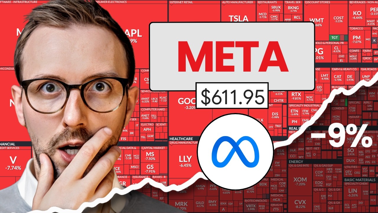 Почему превышение прогнозов Meta по выручке на 33% не остановило распродажу акций на 9%